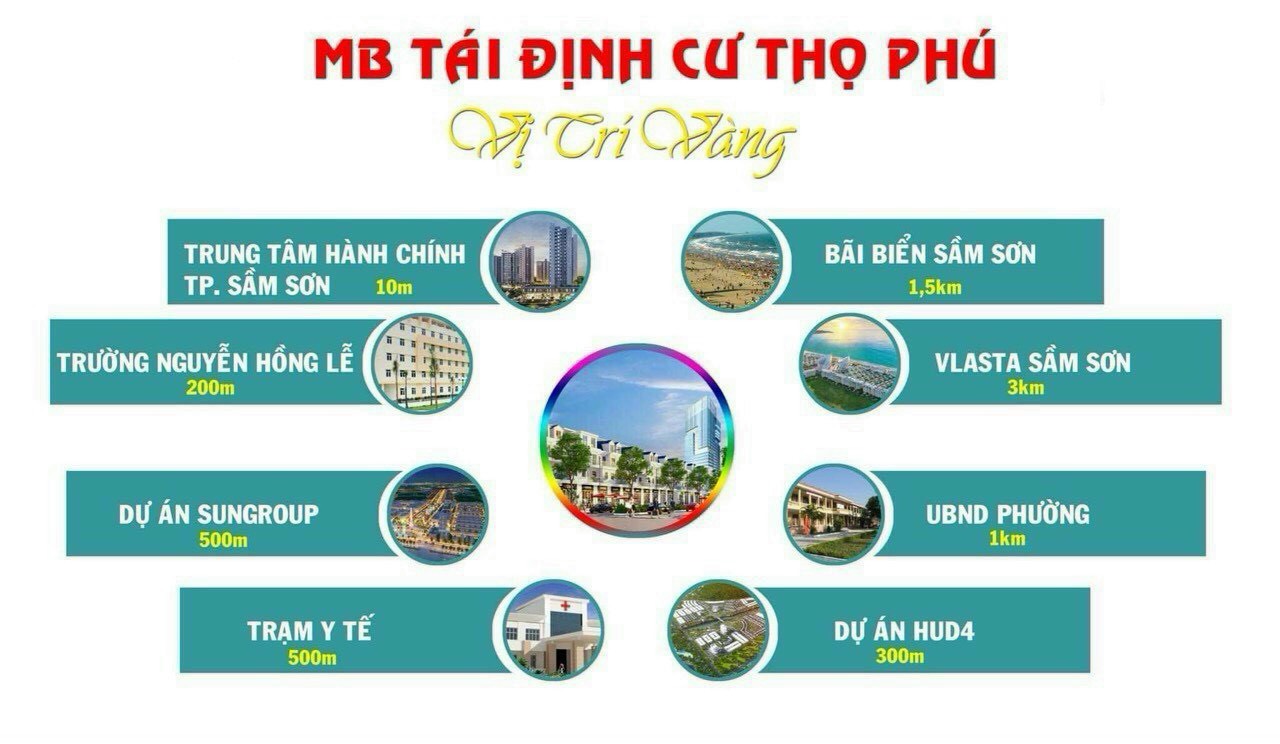 BÁN ĐẤT MẶT BẰNG TÁI ĐỊNH CƯ TẠI SẦM SƠN, THANH HÓA