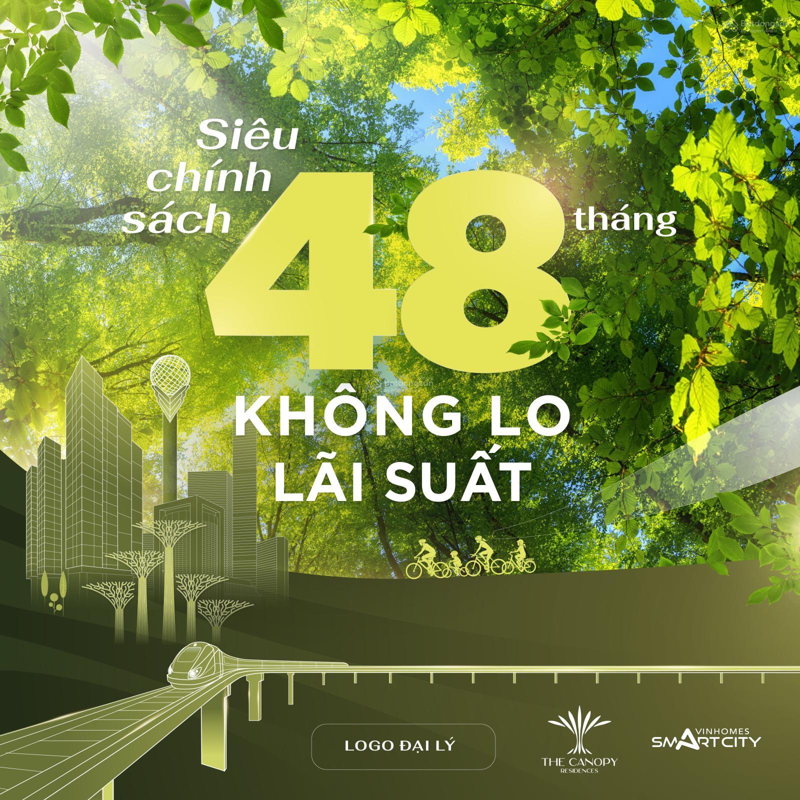 CĐT mở bán đợt 1 The Canopy Residences - Vinhomes Smart City - Xanh thời thượng, chạm tương lai.