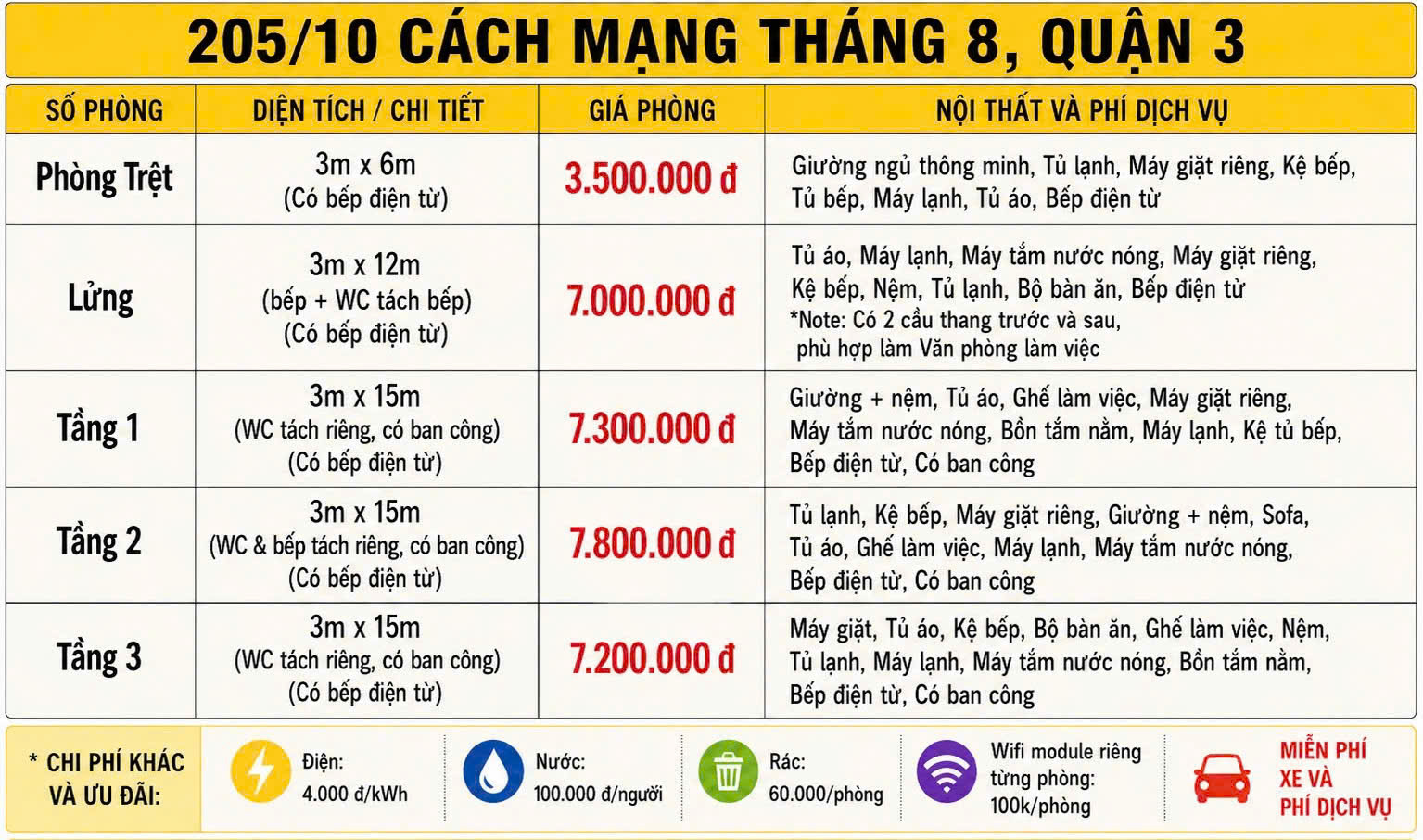 https://batdongsanviet.info.vn/uploads/images/upload/16-07-26/1784182710908_3327020094010090072_3327020094010090072_66cc5d1e18625eea20498e9274158f77.jpg