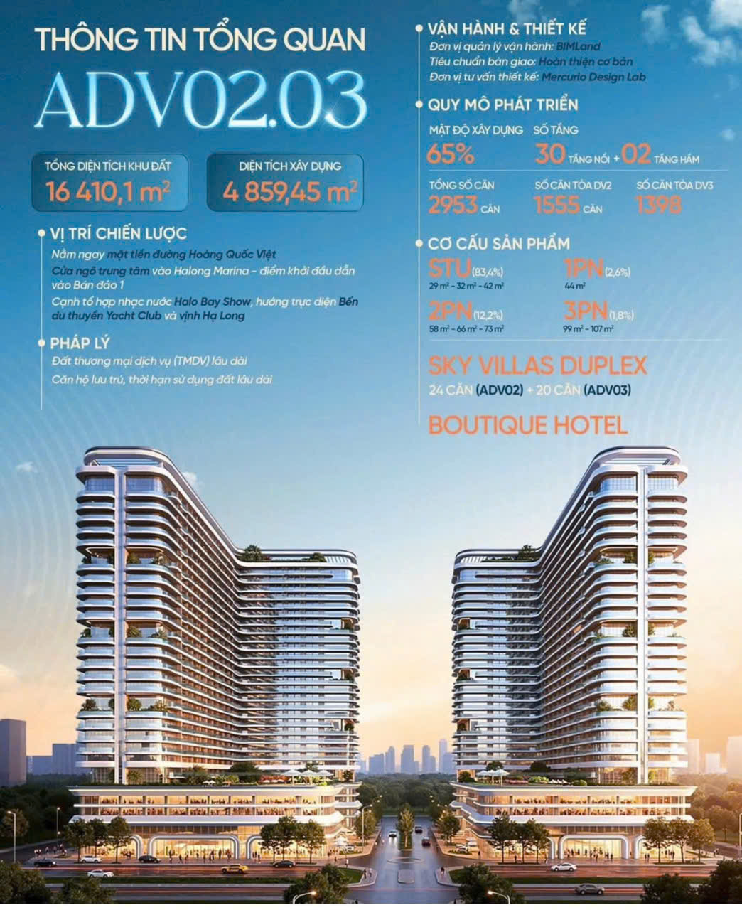 HOT NHẤT HẠ LONG – SỞ HỮU CĂN HỘ NGHỈ DƯỠNG ARIA BAY CHỈ TỪ 700 TRIỆU!