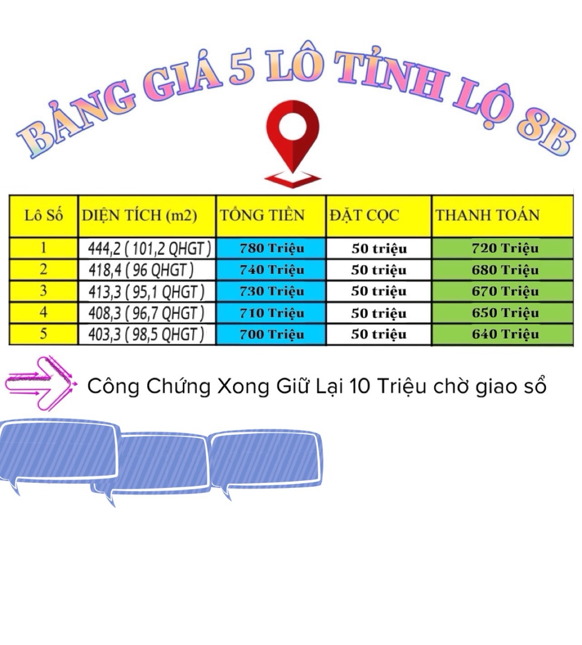 Bán đất MT TL8b Khánh Bình ,huyện Khánh Vĩnh , Khánh Hòa