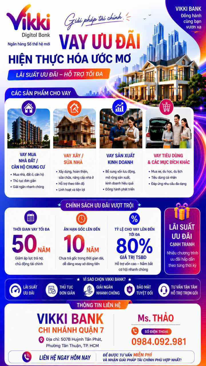 ► VIKKI BANK – GIẢI PHÁP TÀI CHÍNH