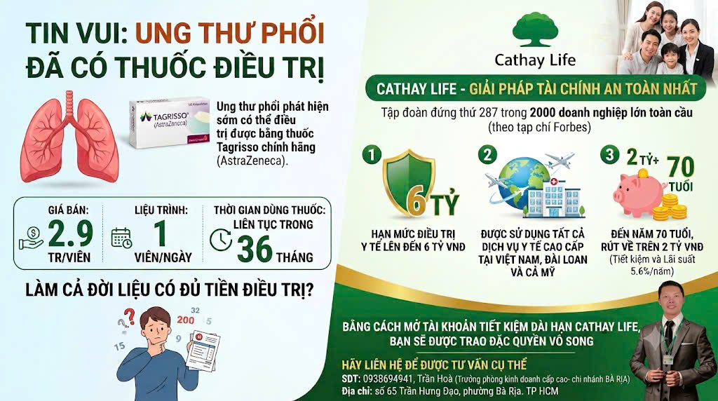 ►  TIN VUI CHO NGƯỜI QUAN TÂM SỨC KHỎE PHỔI