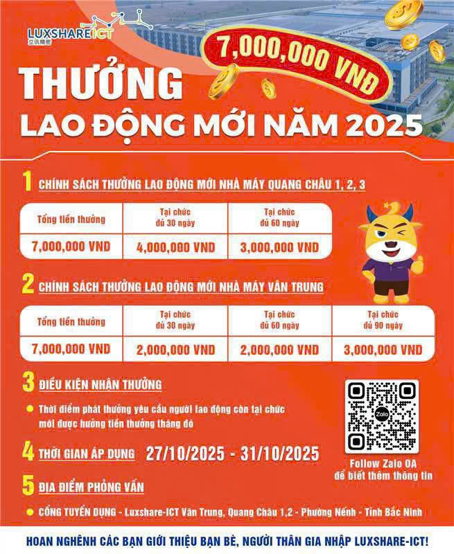 ► TUYỂN GẤP CÔNG NHÂN – LUXSHARE QUANG CHÂU 1, 2 &amp; 3