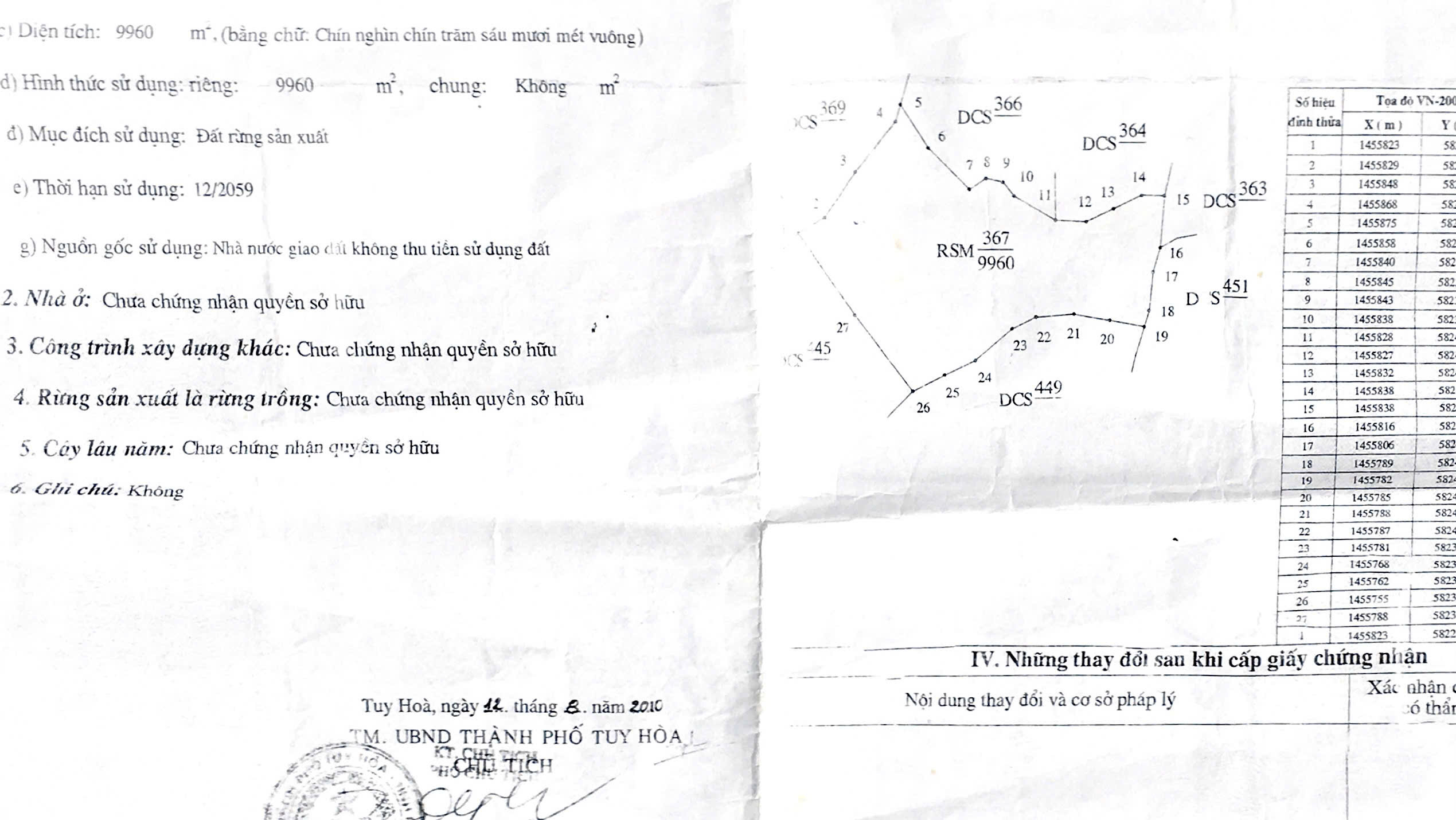 ► CẦN CHUYỂN NHƯỢNG GẤP ĐẤT RỪNG SẢN XUẤT (RSX) – CHÍNH CHỦ