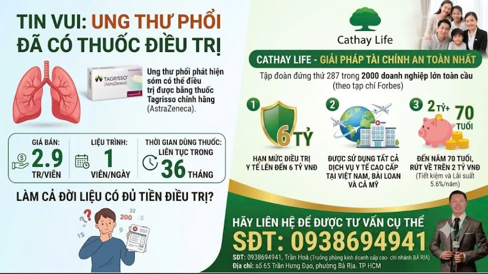 ►  TIN VUI CHO NGƯỜI QUAN TÂM SỨC KHỎE PHỔI