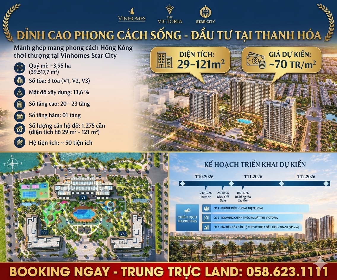 https://batdongsanviet.info.vn/the-victoria-vinhomes-star-city-thanh-hoa-dinh-cao-phong-cach-song-j201616.html